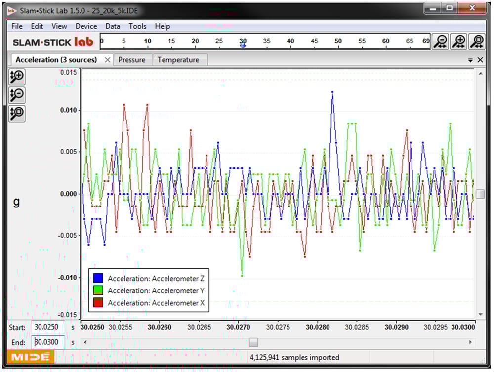 Accelerometer Specifications Deciphering an Accelerometer's Datasheet