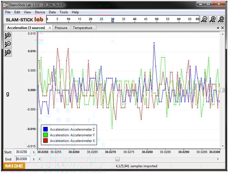 Accelerometer Specifications Deciphering an Accelerometer's Datasheet