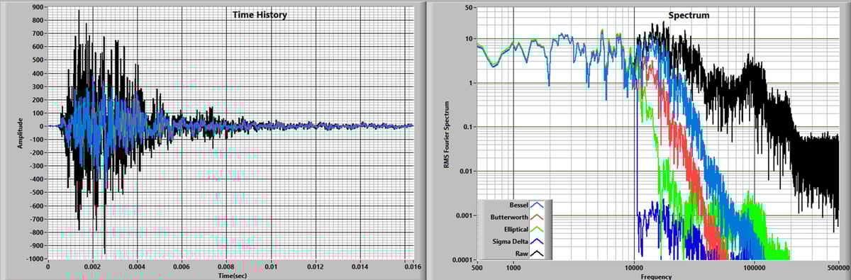 raw-signal-vs-filtered-signal