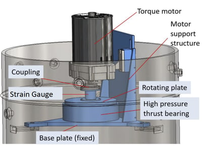 diagram of test setup with strain gauge mounted between motor and thrust bearing