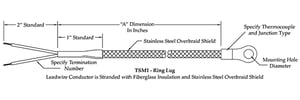 Thermocouples: Function, Types, Selection and Application