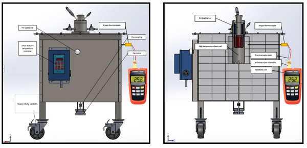 oven-thermocouple