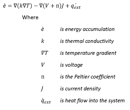 Equations for Seeback, Peltier, Thomson effects