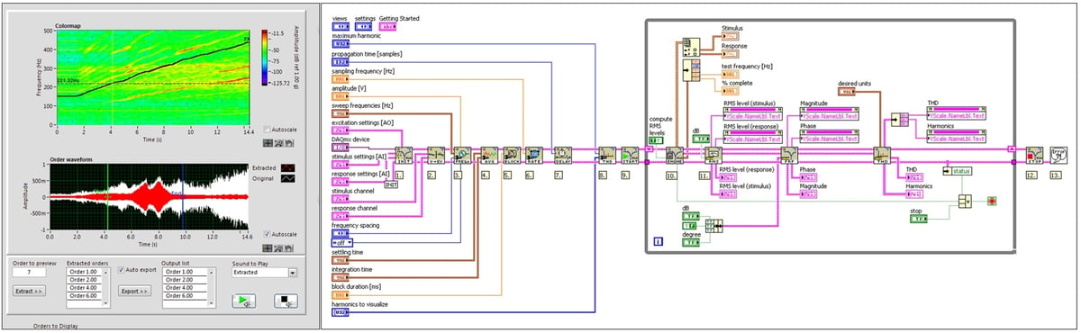 LabVIEW-vibration-analysis