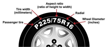 truck-tire-size