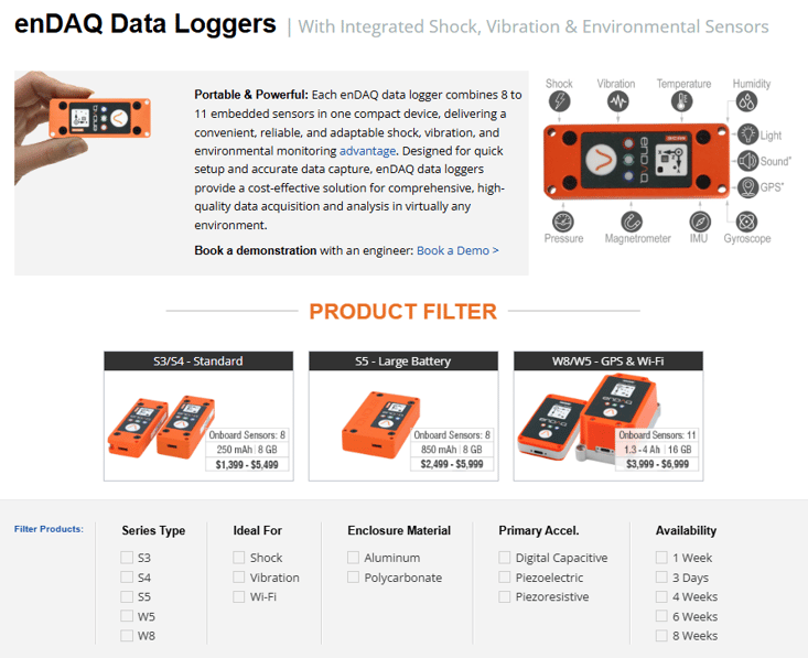 EnDaq_Website-1
