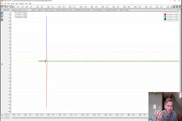 Data from mounting an accelerometer to a steel beam shock event