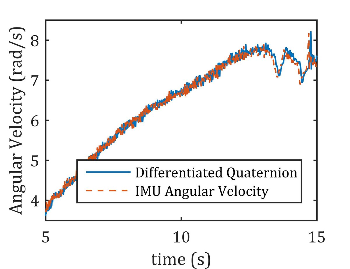 QuaternionBlogPost_v2-2