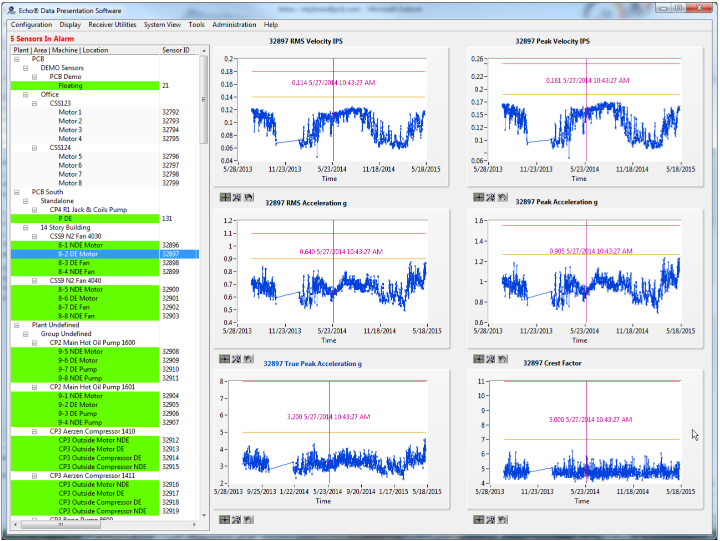 Top 9 Accurate Wireless Vibration Monitoring Systems