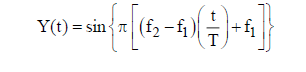 normalized amplitude function for a linear sweep