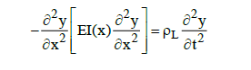 Bernoulli-Euler beam equation for beam bending free vibration