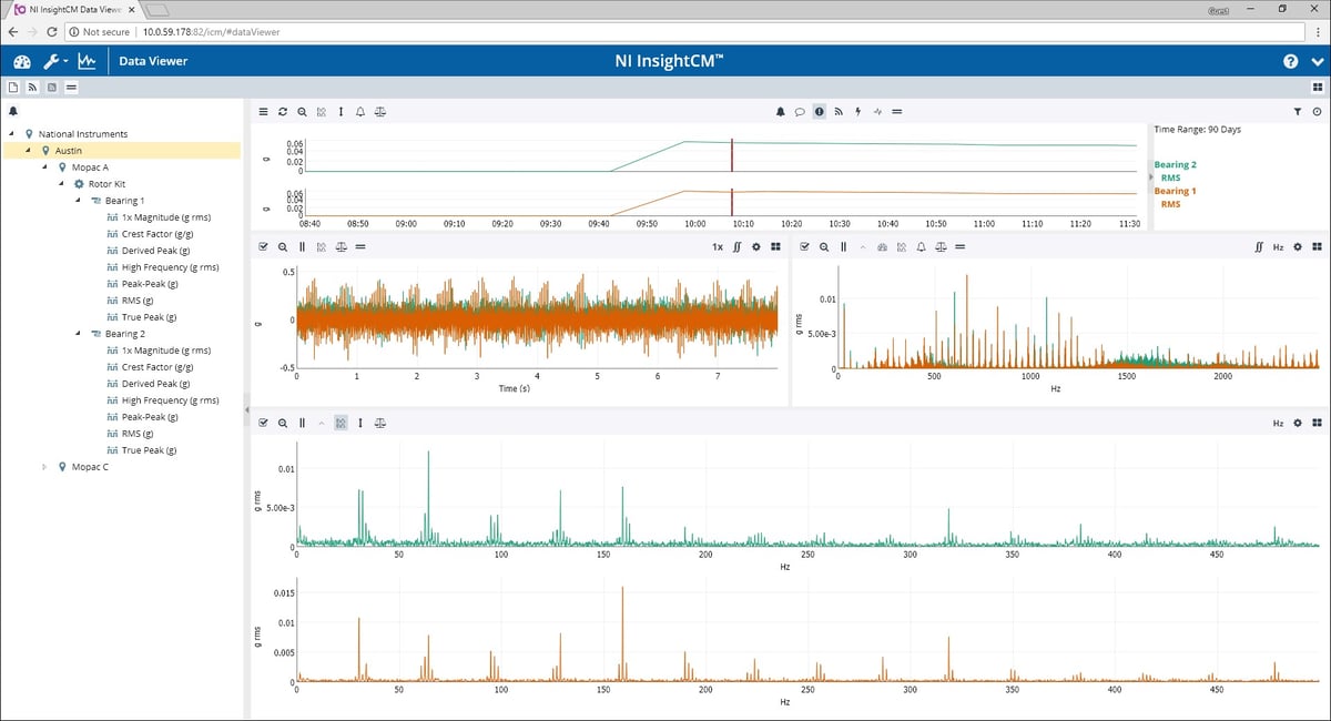 national-instruments-insight