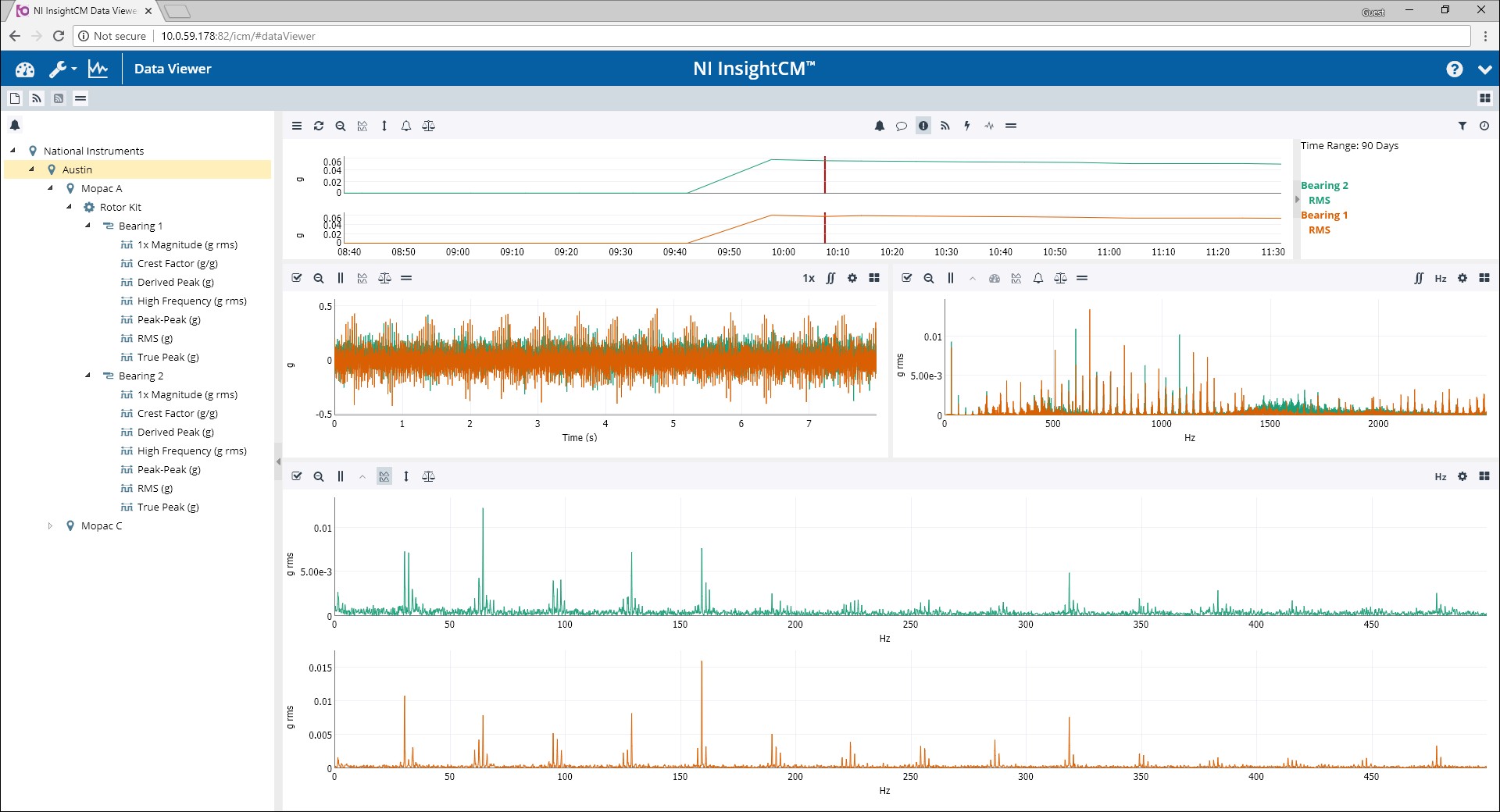 Ni.com Monitoring Top 9 Accurate Wireless Vibration Monitoring Systems