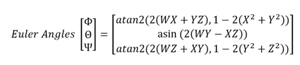 Euler_Eqn